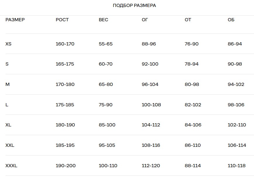 Комбинезон мужской COOL ZONE MIASS (25/26) неогрушевый