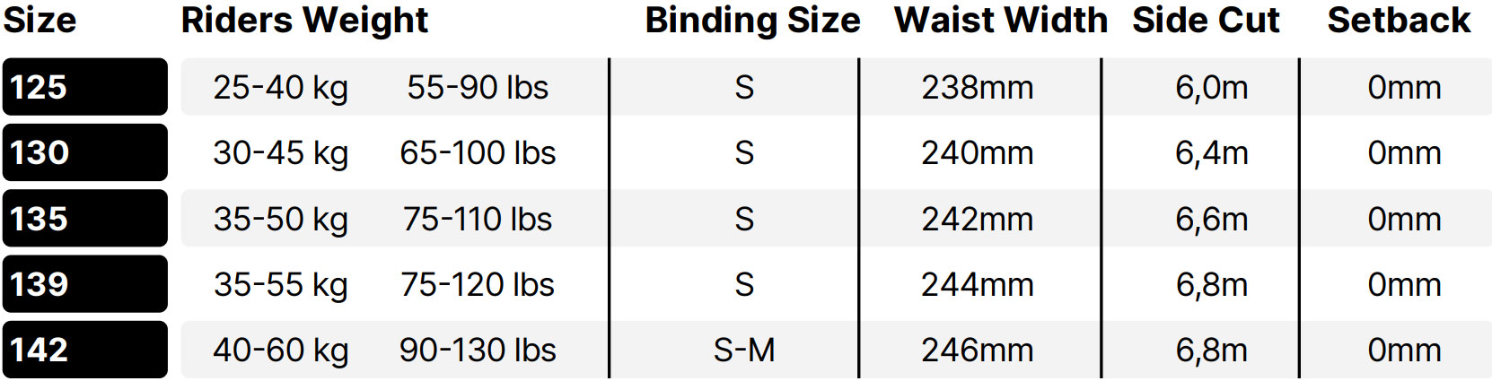 Сноуборд NIDECKER CHEAT CODE YOUTH (25/26) 