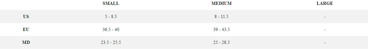 Крепления сноубордические NOW VETTA  Arctic Blue